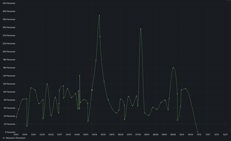 Screenshot 2025-10-26 at 21.06.08.png