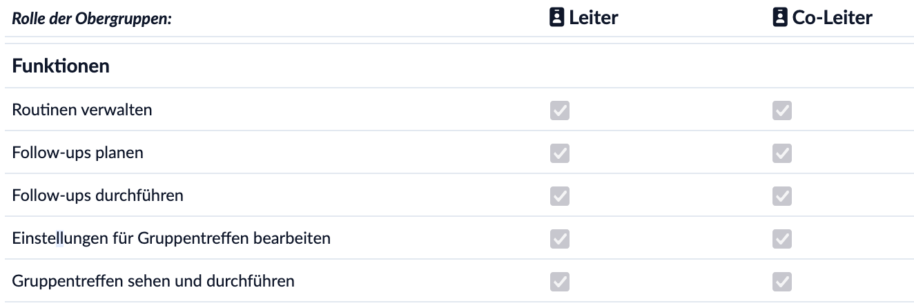 Bildschirmfoto 2026-02-06 um 14.53.04.png